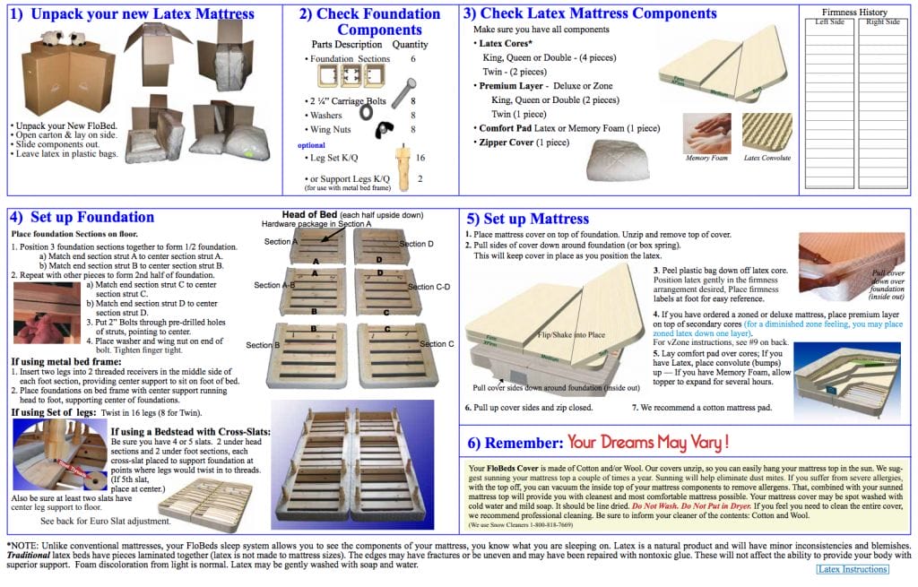 Latex-Owners-Instructions-p1