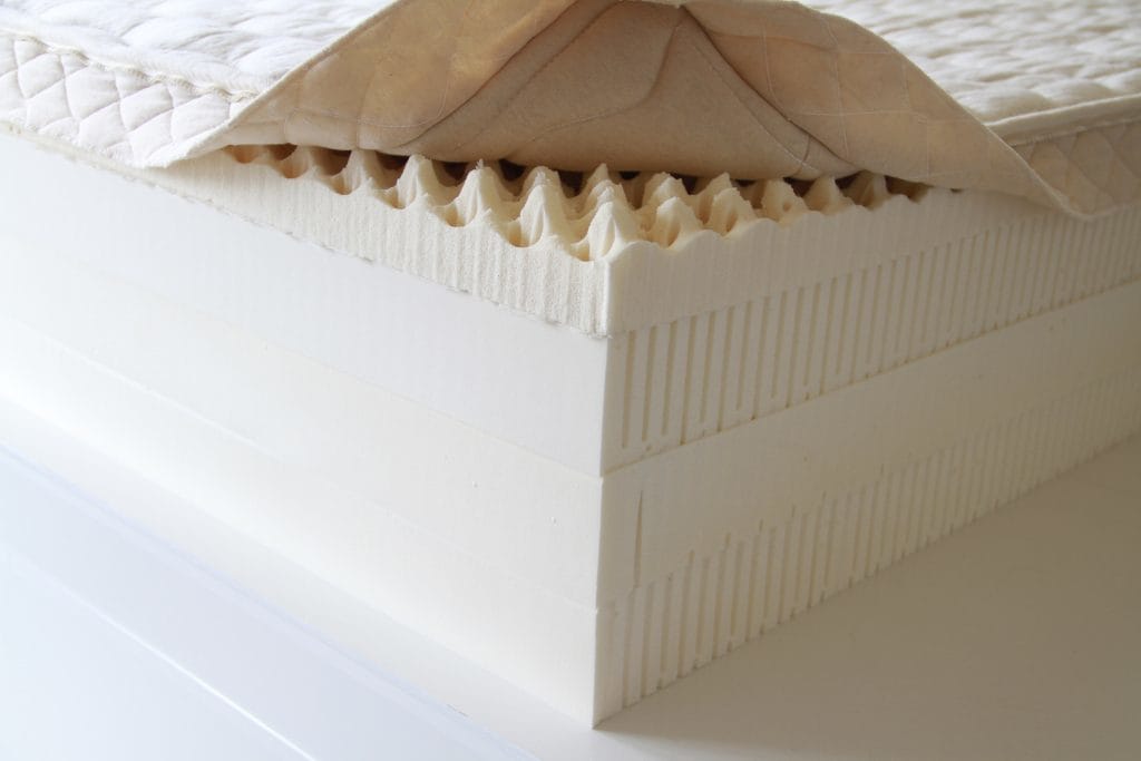 Picture of a FloBeds Mattress