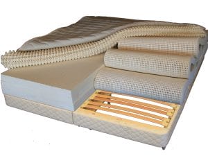 Latex Mattress designed for each sleeper