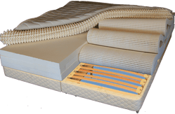 Natural Latex Mattress with Adjustable Firmness each side