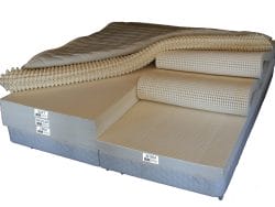 Latex Mattress with Soft, Medium, Firm & extra firm cores