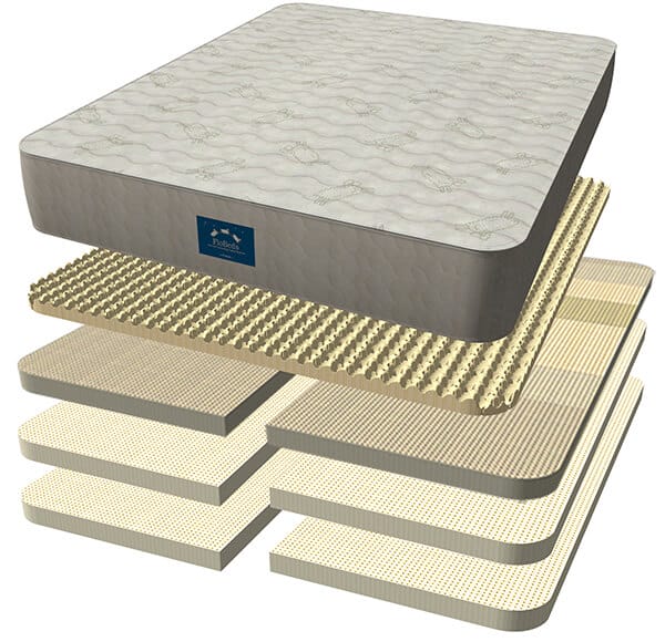 Latex Mattress consists of layers of latex surrounded by a cover