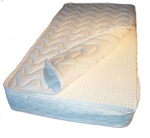 Latex crib outlet mattress topper