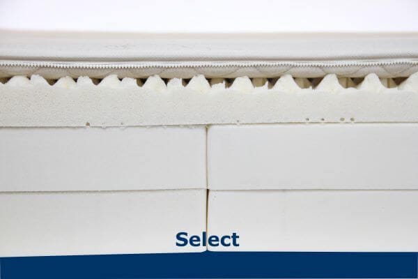 select-front-2k Select Natural Talalay Latex Mattress. Personalized for you.
