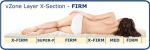 Firm vZone layer provides pressure relief in shoulders and hips plus extra lumbar support.