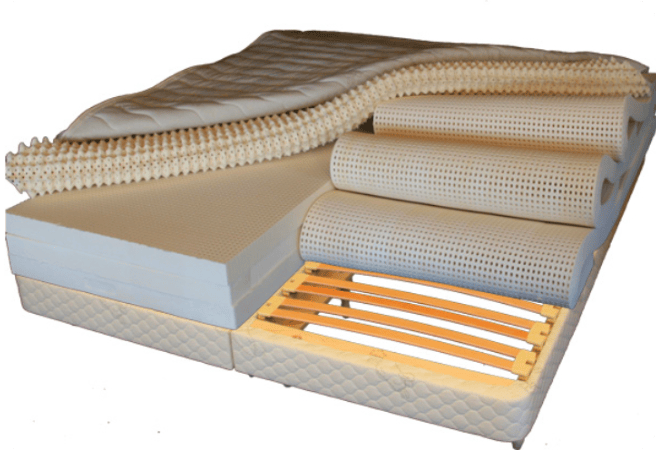 image-difference-between-dunlop-vs-talalay-latex a talalay mattress