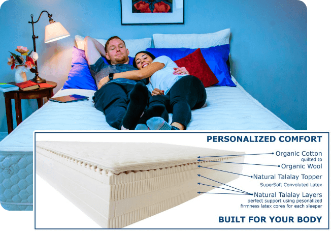 image-unique-design-custom-comfort Couple laying a Talaylay Mattress