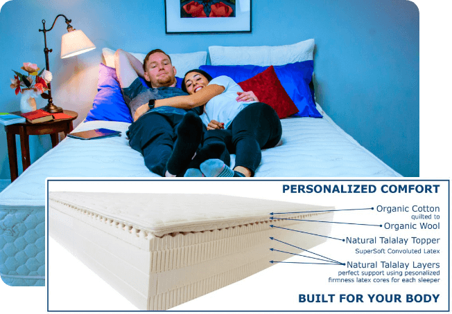 Custom Comfort Organic Mattress Protector - Custom Comfort Mattress