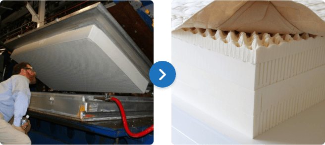 the latex mattress production process