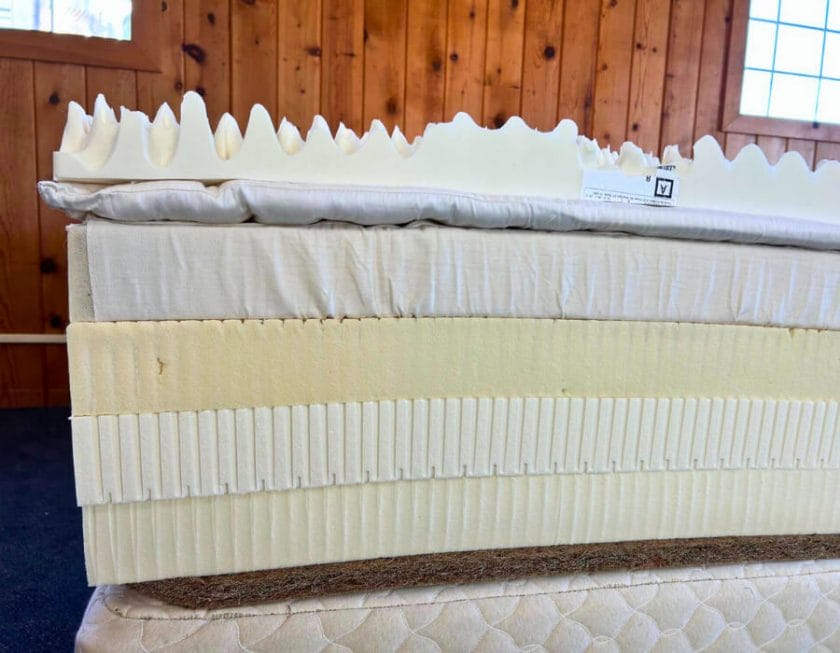 Big & Tall Mattress The Best Mattresses for Heavy People FloBeds