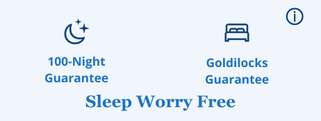 100-Night Guarantee, Goldilocks Guarantee. Sleep Worry Free