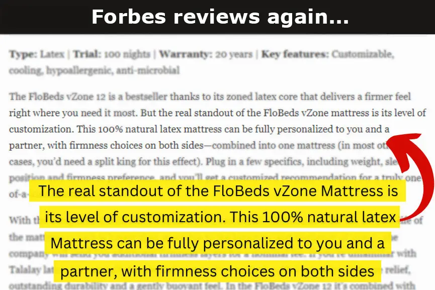 Forbes reviews FloBeds again
